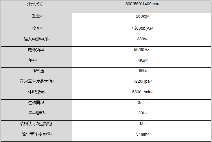 300中文參數(shù).png