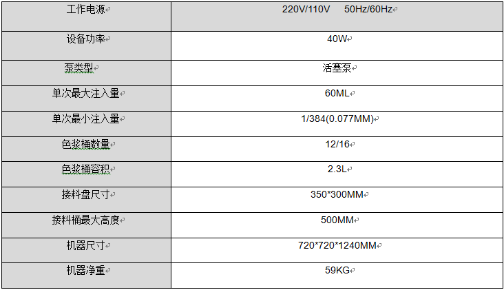 調(diào)色機中文參數(shù).png